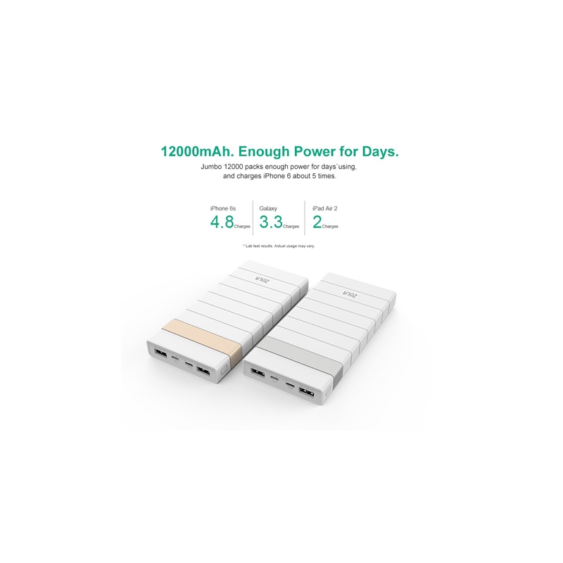 Powerbank ZOLA Jumbo Kapasitas Real 12000 MAh Fast Charging 2.1A