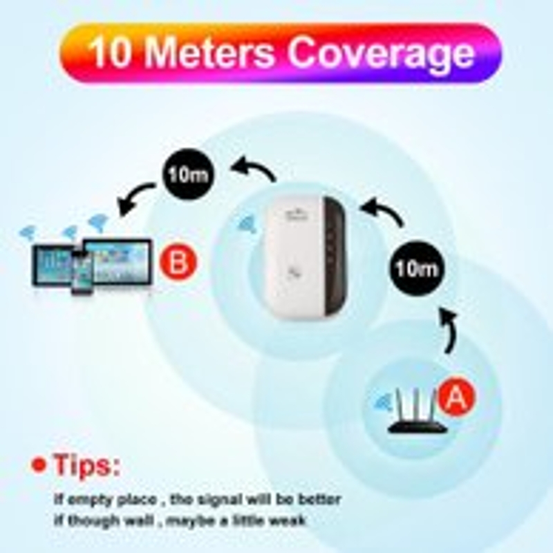 Wireless WiFi Repeater Wifi Extender 300Mbps WiFi Amplifier 802.11N 